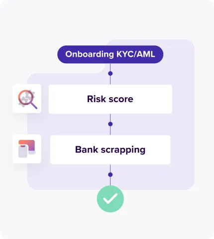 AML and Customer Hub