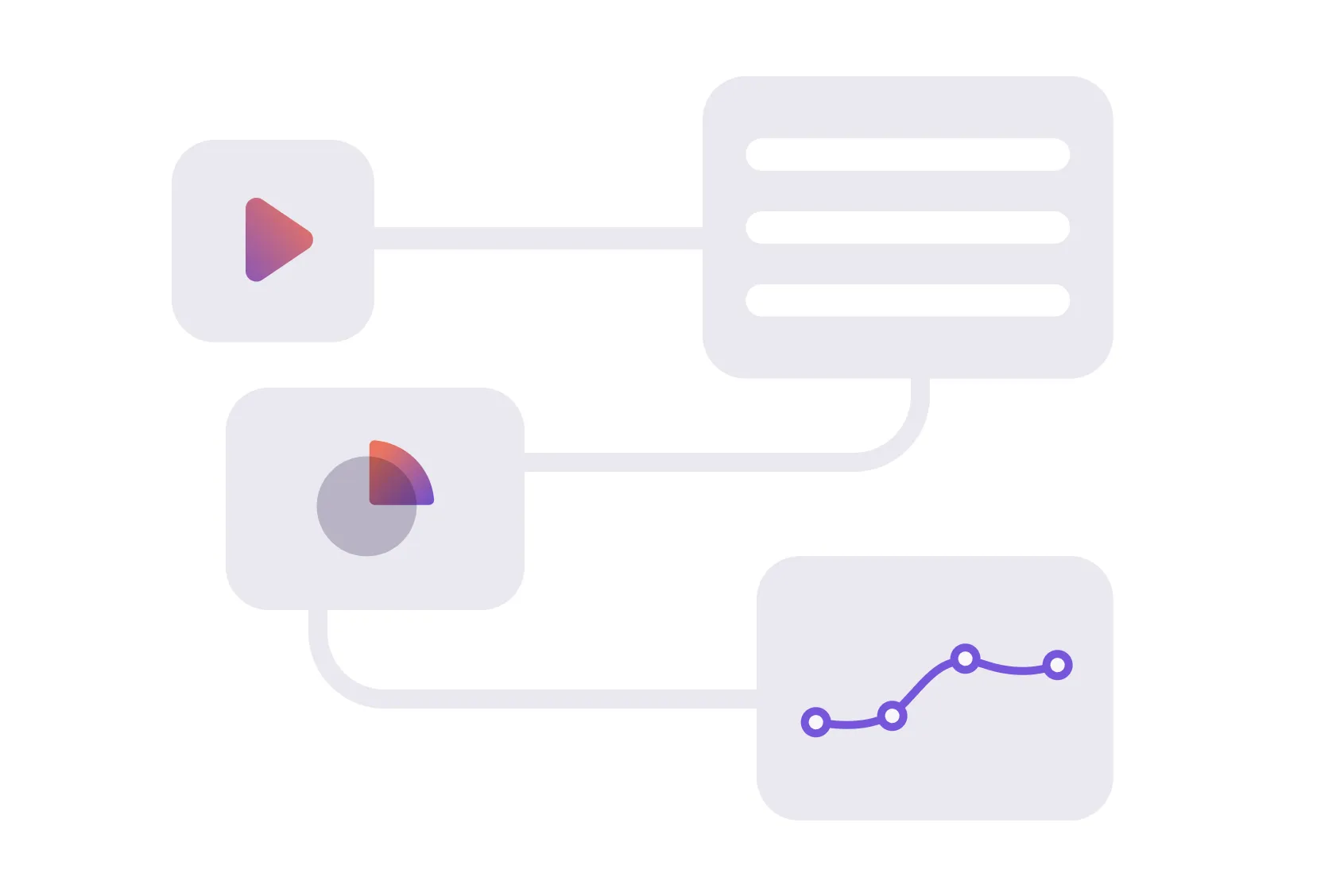 Procesos automáticos | Automated processes