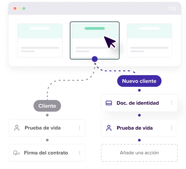 Con las best practices de todos los sectores