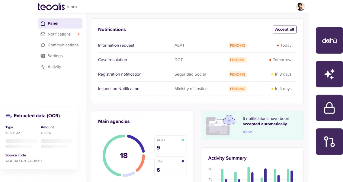 Centralize and automate your electronic notifications