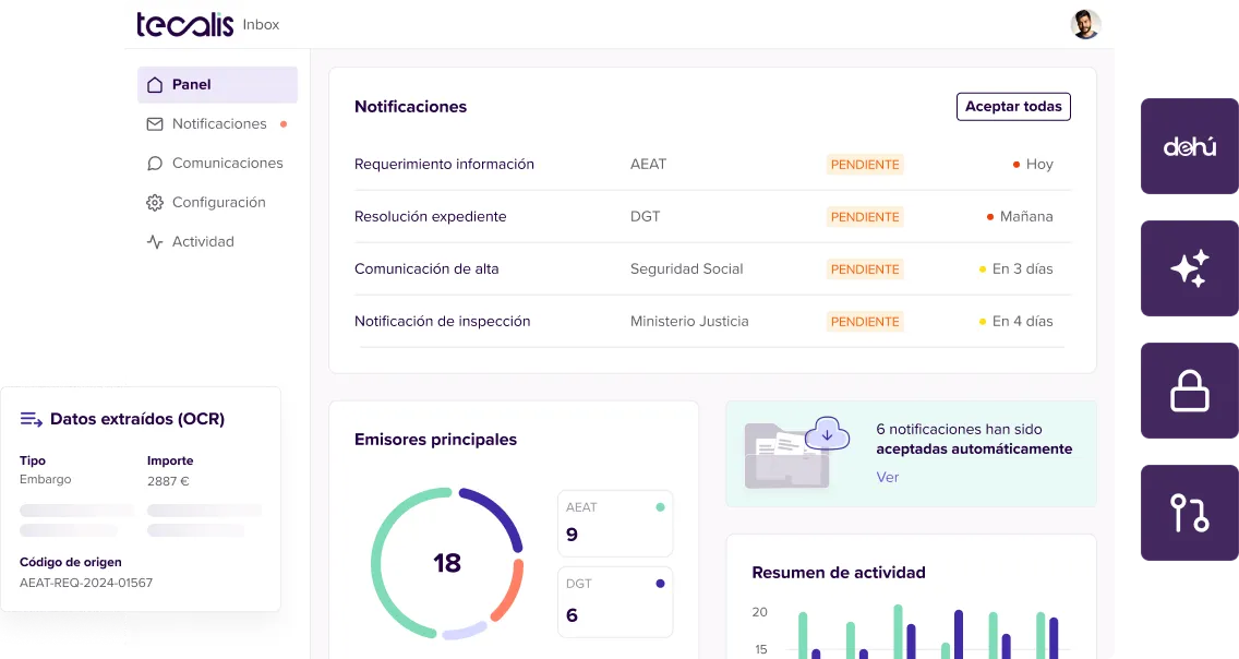 Centraliza y automatiza tus notificaciones electrónicas
