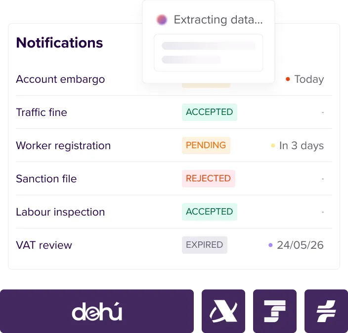 Centralize and automate your electronic notifications