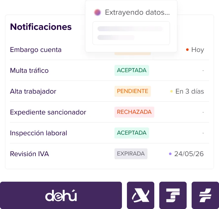 Centraliza y automatiza tus notificaciones electrónicas