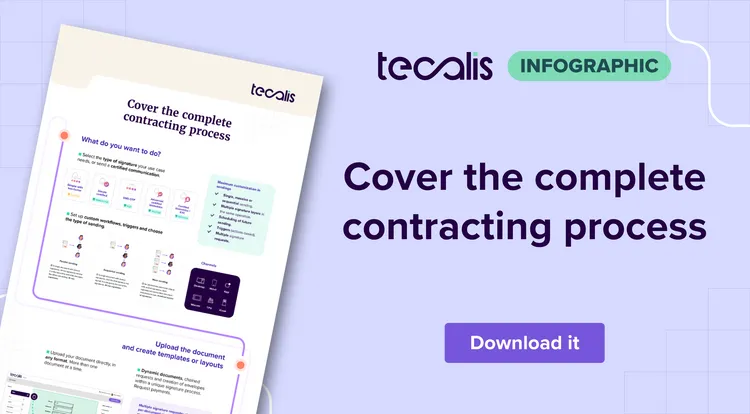 complete contracting process