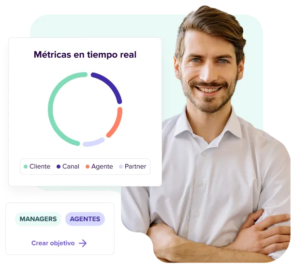 Centro de gestión con customer hub