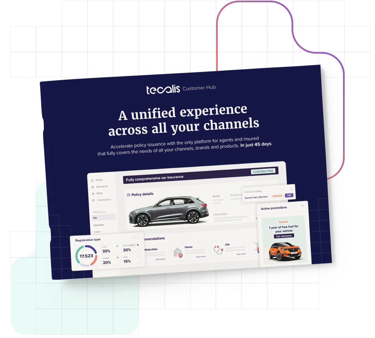 customer hub for insurance sector