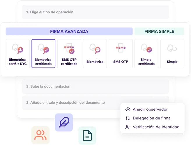 Tipos de firma en Tecalis Sign